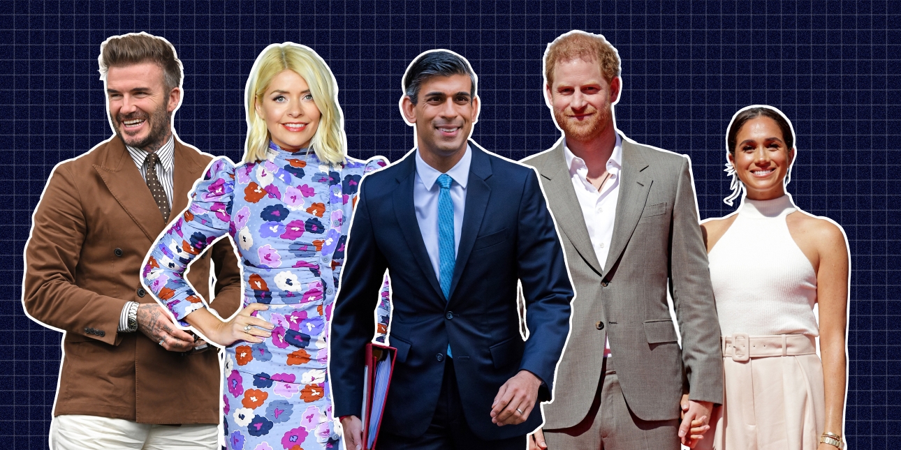 Photo collage with images of David Beckham, Holly Willoughby, Rishi Sunak and Prince Harry, Duke of Sussex and Meghan, Duchess of Sussex.