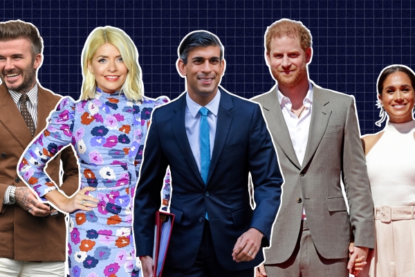 Photo collage with images of David Beckham, Holly Willoughby, Rishi Sunak and Prince Harry, Duke of Sussex and Meghan, Duchess of Sussex.