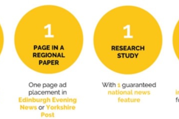 Image for article 'The value of earned PR vs paid and how to get an A* in earned media'