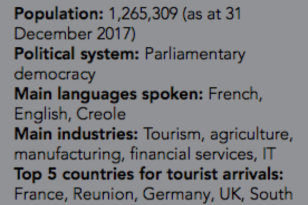 Image for article 'Letter from Mauritius: Welcome to tropical PR'
