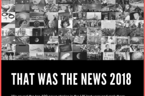 Image for article 'The top news stories of 2018: the good, the bad and the ugly'
