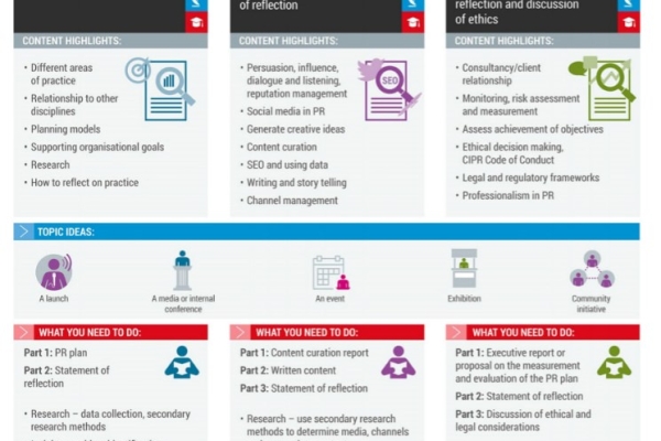 Image for article 'Those who can do better, advise'