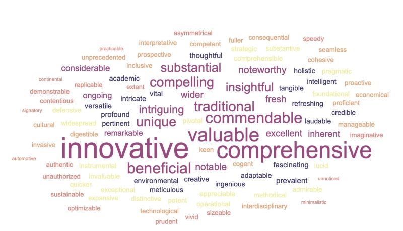 A word cloud of 100 adjectives in different colours and sizes of text. The largest words are innovative, comprehensive and valuable